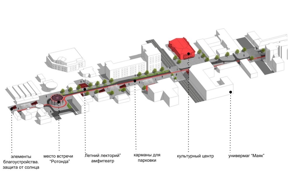 план реконструкции улицы 50-летия Белгородской области