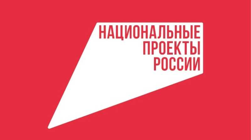 Уровень знания бренда «Национальные проекты России» достиг самой высокой отметки за 3 года