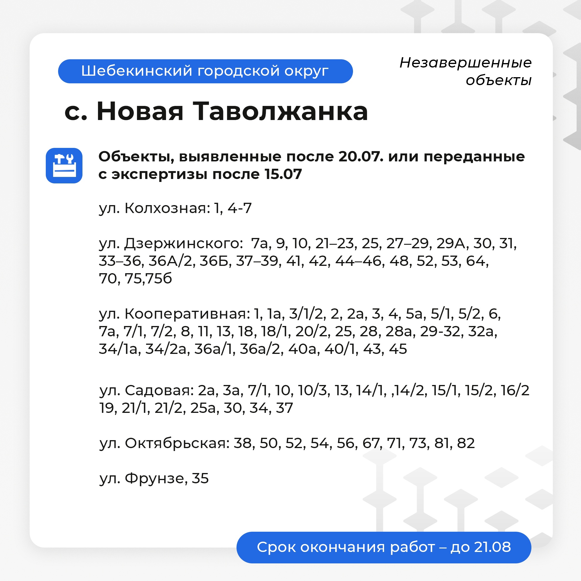 В Шебекинском, Грайворонском и Валуйском округах продолжается  восстановление пострадавшего жилья | 03.08.2023 | Белгород - БезФормата