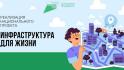  Более 2,6 млрд рублей направят на модернизацию коммунальной инфраструктуры Белгородской области в 2025 году