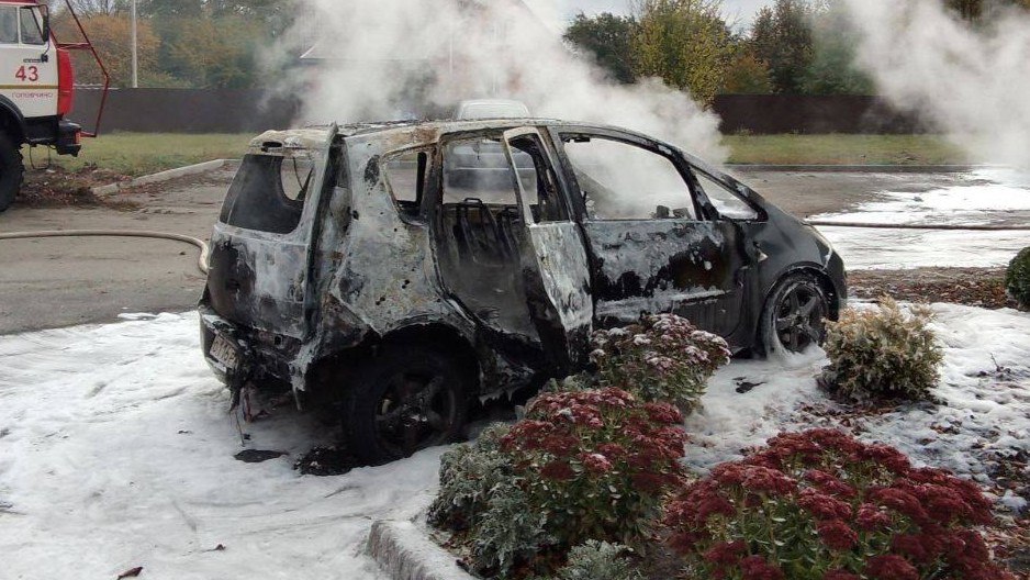 svodkahedela20102025