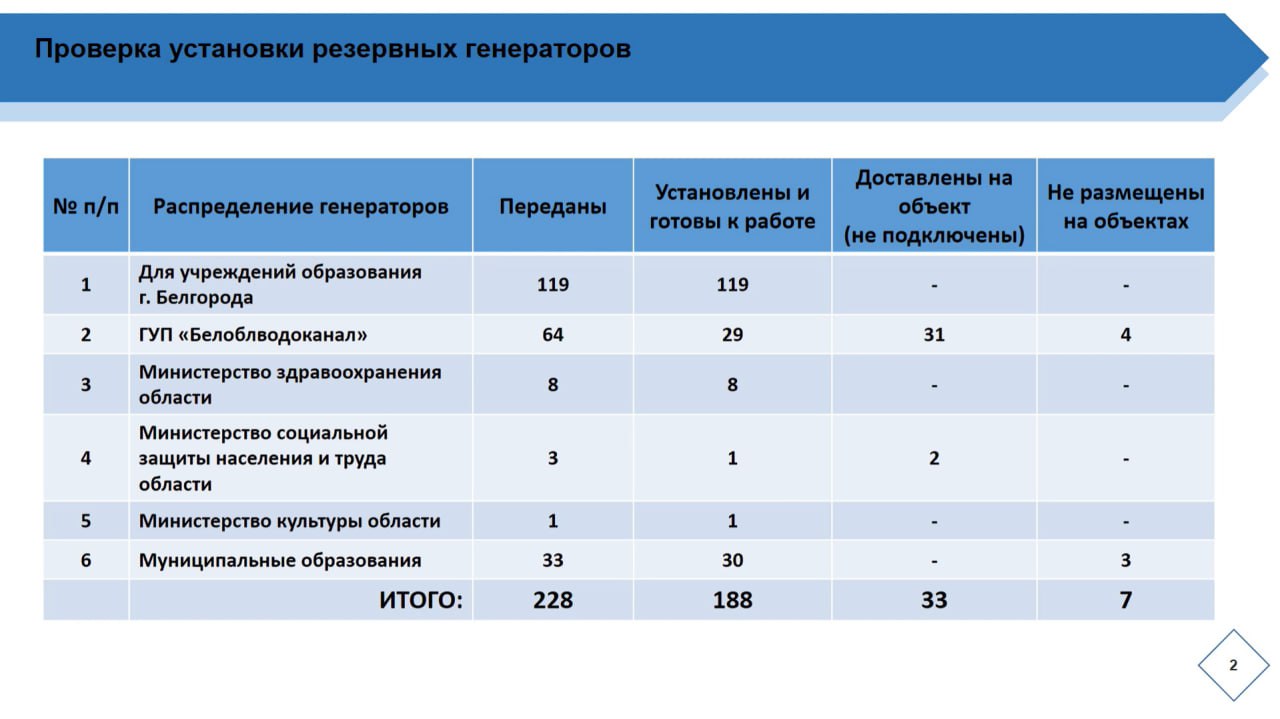 photo 2025 11 01 10 00 04