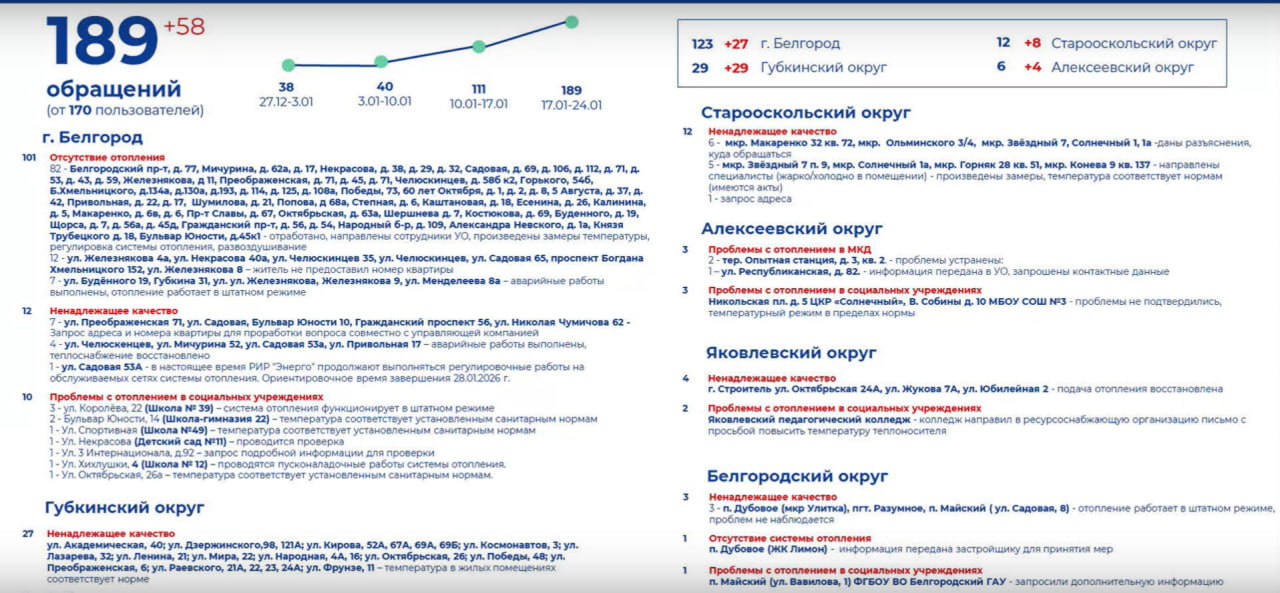 photo 2026 01 26 07 08 56