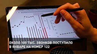 Около 100 тыс. звонков поступило в январе на номер 122