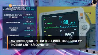 За последние сутки в регионе выявили 471 новый случай COVID-19