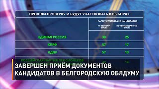 Завершен приём документов кандидатов в Белгородскую облдуму