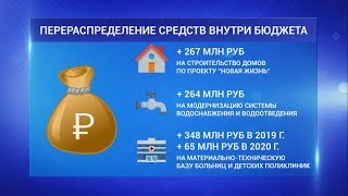 На что будут потрачены 629 млн руб. в Белгородской области