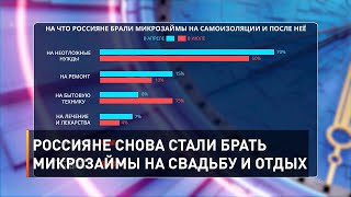 Россияне снова стали брать микрозаймы на свадьбу и отдых