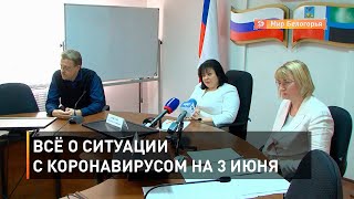 Всё о ситуации с коронавирусом на 3 июня