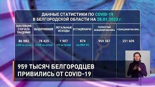 959 тысяч белгородцев привились от COVID-19