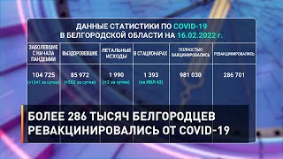 Более 286 тысяч белгородцев ревакцинировались от COVID-19