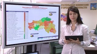 Продолжаем следить за явкой на выборах в Белгородской области
