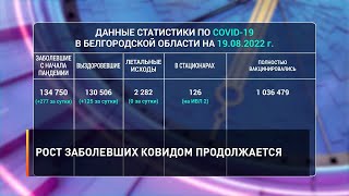 Рост заболевших ковидом продолжается