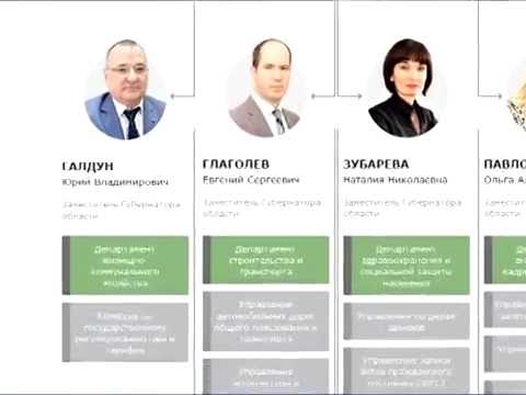 Новые заместители губернатора