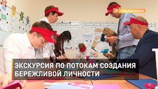 Экскурсия по потокам создания бережливой личности