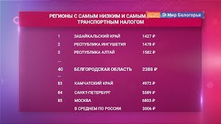 Транспортный налог в Белгородской области ниже среднероссийского