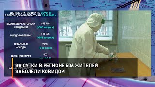 За сутки в регионе 506 жителей заболели ковидом