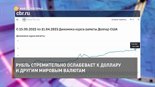 Рубль стремительно ослабевает к доллару и другим мировым валютам