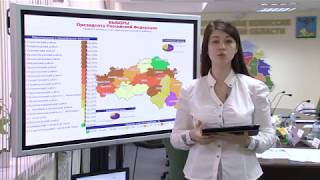Как голосует Белгородская область. Промежуточные итоги