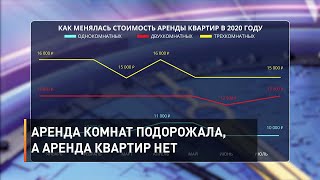 Аренда комнат подорожала, а аренда квартир нет