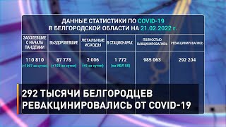 292 тысячи белгородцев ревакцинировались от COVID-19