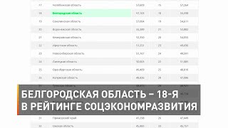 Белгородская область – 18-я в рейтинге соцэкономразвития