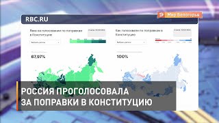 Россия проголосовала за поправки в Конституцию
