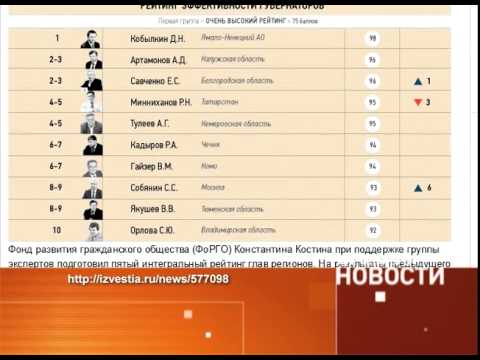 Евгений Савченко вошел в тройку самых эффективных губернаторов России 