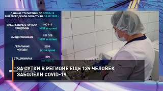 За сутки в регионе ещё 139 человек заболели COVID-19