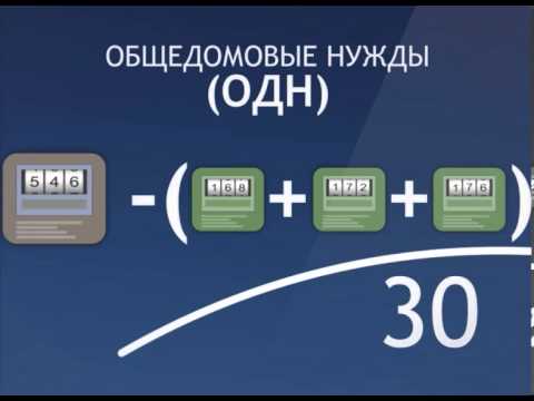  Оплату за электричество  на общедомовые нужды вынесут в отдельную строку 