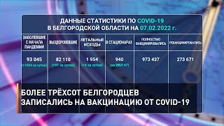 Более трёхсот белгородцев записались на вакцинацию от COVID-19
