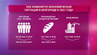 Население Белгорода вырастет до 393 тыс. человек 