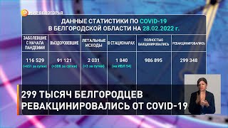 299 тысяч белгородцев ревакцинировались от COVID-19