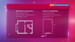 Сколько можно заработать, сдавая квартиру в Белгороде