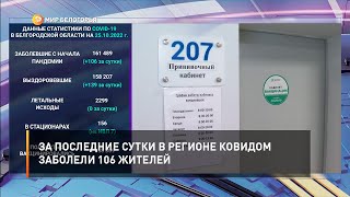 За последние сутки в регионе ковидом заболели 106 жителей