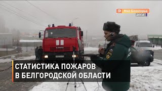 В Белгороде увеличилось количество пожаров