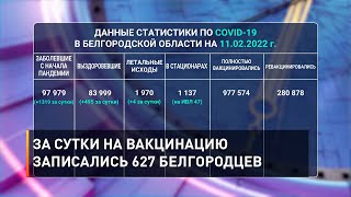 За сутки на вакцинацию записались 627 белгородцев