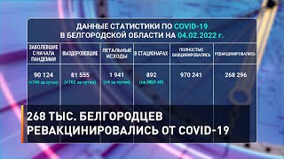 268 тыс. белгородцев ревакцинировались от COVID-19 