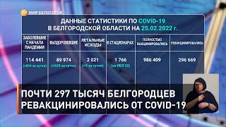 Почти 297 тысяч белгородцев ревакцинировались от COVID-19
