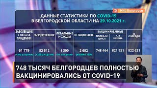 748 тысяч белгородцев полностью вакцинировались от COVID-19