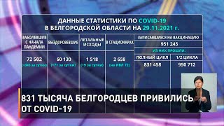 831 тысяча белгородцев привились от COVID-19