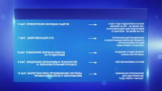 10 шагов развития системы СПО в регионе