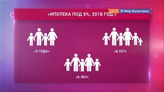 Новые условия льготной ипотеки для семей