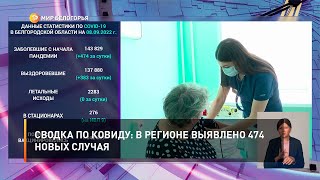 Сводка по ковиду: в регионе выявлено 474 новых случая