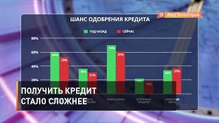 Получить кредит стало сложнее