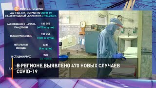 В регионе выявлено 470 новых случаев COVID-19