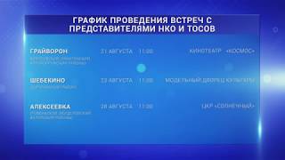 Как ТОСу получить грант