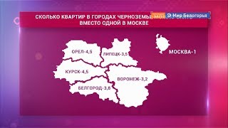 Сколько квартир в Белгороде можно снять вместо одной в Москве