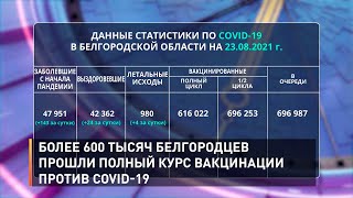 Более 600 тысяч белгородцев прошли полный курс вакцинации против COVID-19