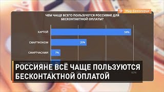 Россияне всё чаще пользуются бесконтактной оплатой